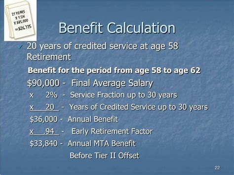 Sample 1 Sample 2. . Mta defined benefit pension plan
